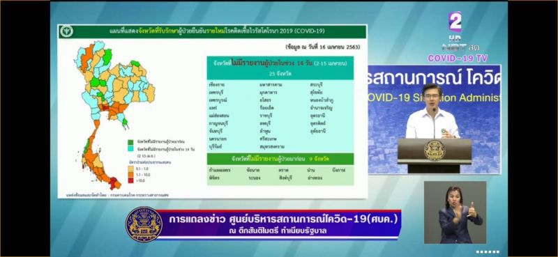 คารวะ 25 จังหวัด ไร้ติดเชื้อโควิดเพิ่มในรอบสองสัปดาห์