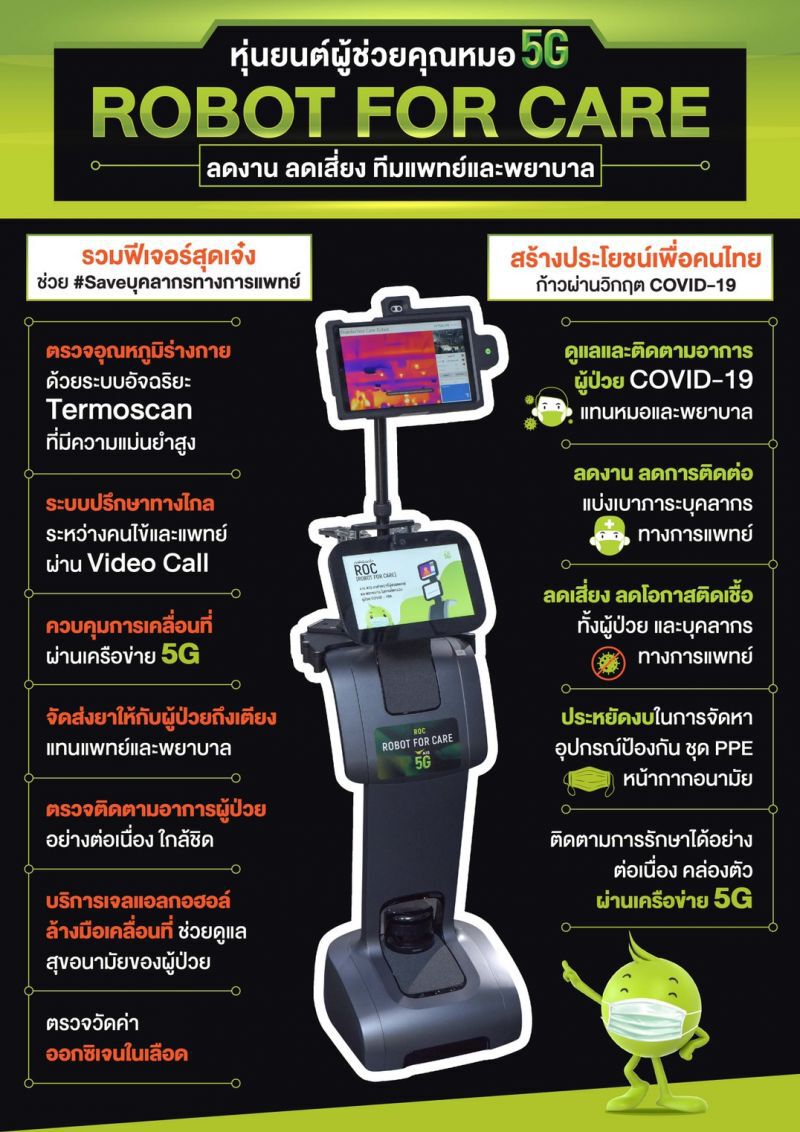 เอไอเอส ส่งหุ่นยนต์ 5G ช่วยหมอดูแลผู้ป่วยโควิด