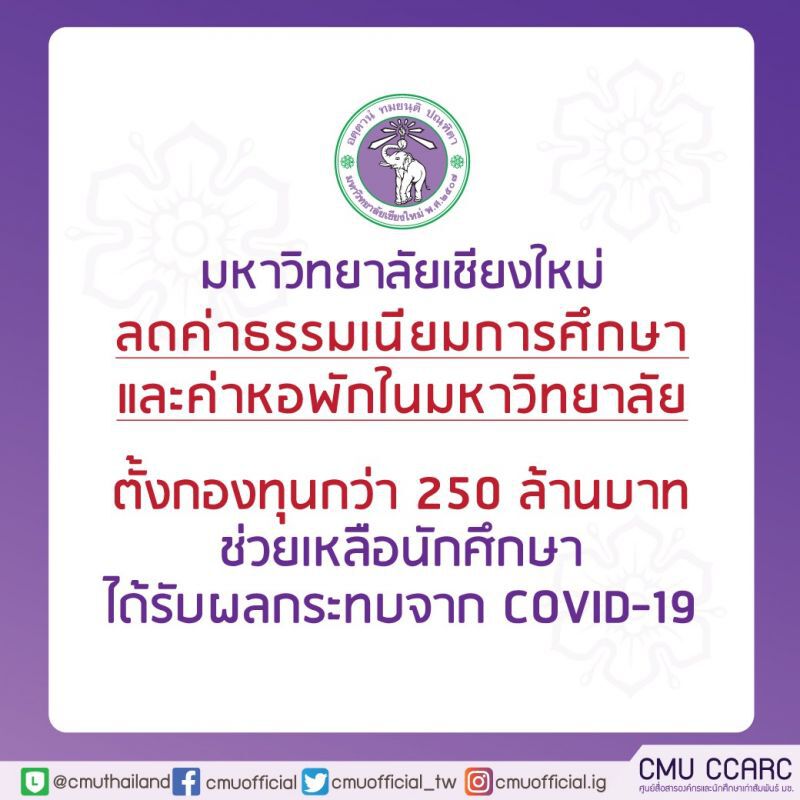 มช.ตั้งกองทุน 250 ล้านบาท ช่วยนักศึกษาที่ได้รับผลกระทบโควิด-19