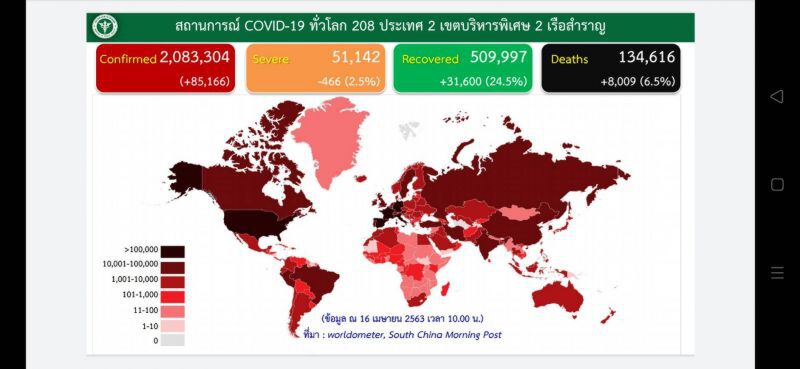 ถอดบทเรียนเมืองนอก "การ์ด" อย่าเพิ่งตก 