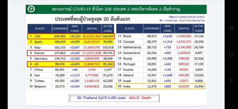ถอดบทเรียนเมืองนอก "การ์ด" อย่าเพิ่งตก 