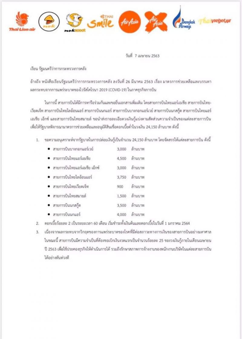8แอร์ไลน์ขอซอฟต์โลนเพิ่ม2.4หมื่นล.
