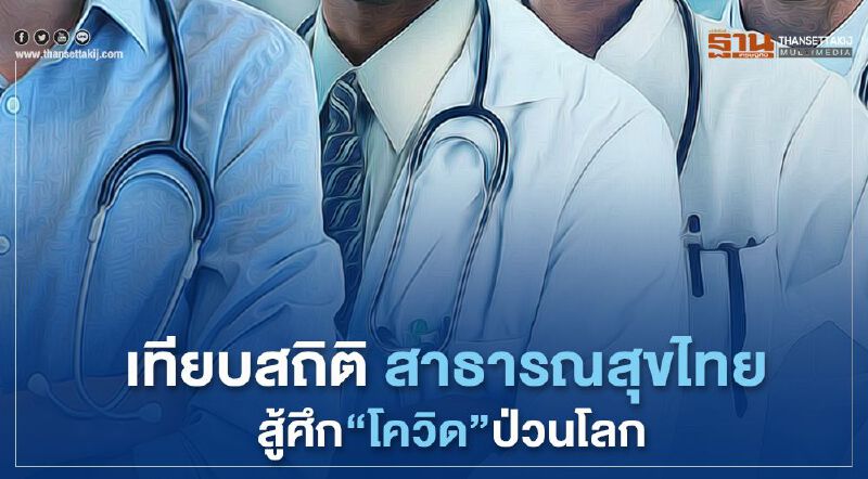 ดูชัดชัด เทียบสถิติความแข็งแกร่ง "สาธารณสุขไทย" สู้ศึกโควิดป่วนโลก 