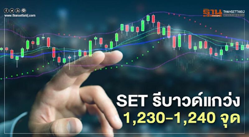 SET รีบาวด์แกว่ง 1,230 – 1,240 จุด SET รีบาวด์แกว่ง 1,230 – 1,240 จุด