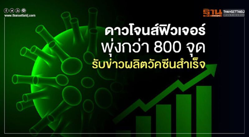 ดาวโจนส์ฟิวเจอร์พุ่งกว่า 800 จุด รับข่าวผลิตวัคซีนสำเร็จ ดาวโจนส์ฟิวเจอร์พุ่งกว่า 800 จุด รับข่าวผลิตวัคซีนสำเร็จ