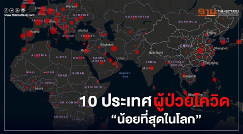 เปิดข้อมูล 10 อันดับประเทศ ที่ติดเชื้อโควิด "น้อยที่สุดในโลก" เปิดข้อมูล 10 อันดับประเทศ ที่ติดเชื้อโควิด "น้อยที่สุดในโลก"