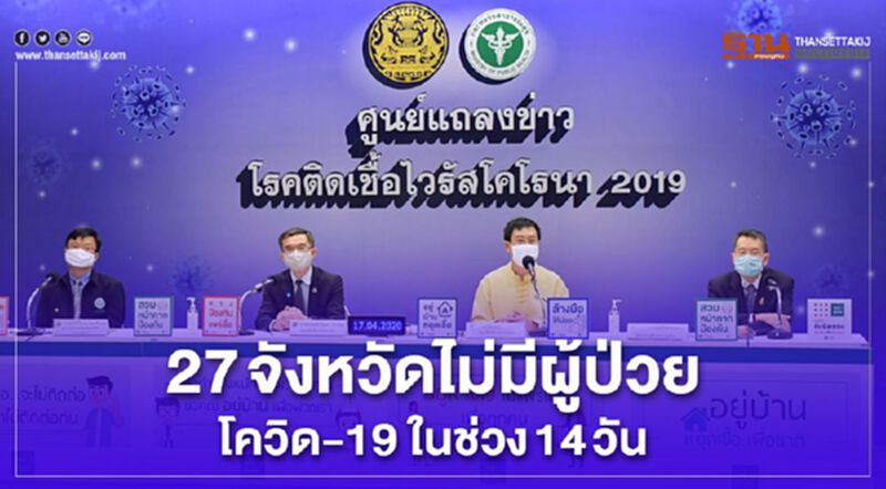 สธ.เผย 27 จังหวัดไม่มีผู้ป่วยโควิด-19 ในช่วง 14 วัน สธ.เผย 27 จังหวัดไม่มีผู้ป่วยโควิด-19 ในช่วง 14 วัน
