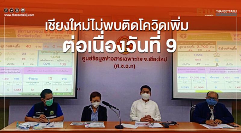 เชียงใหม่ไม่พบผู้ป่วยติดเชื้อโควิด-19 ติดต่อกันเป็นวันที่ 9 เชียงใหม่ไม่พบผู้ป่วยติดเชื้อโควิด-19 ติดต่อกันเป็นวันที่ 9