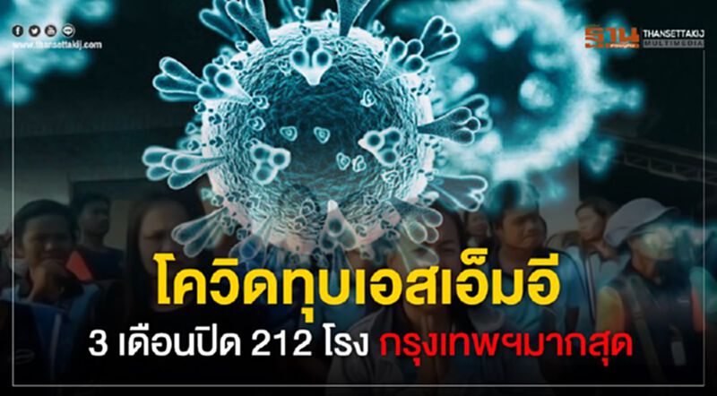 โควิดทุบเอสเอ็มอี 3 เดือนปิด 212 โรง กรุงเทพฯมากสุด โควิดทุบเอสเอ็มอี 3 เดือนปิด 212 โรง กรุงเทพฯมากสุด