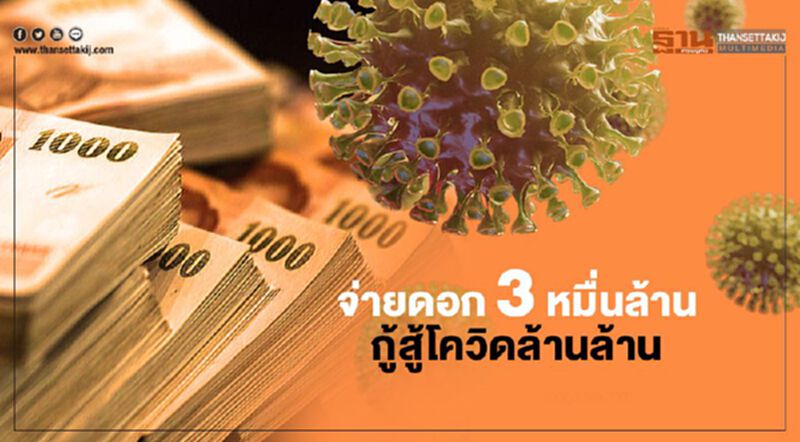 จ่ายดอก3หมื่นล. กู้สู้โควิดล้านล้าน จ่ายดอก3หมื่นล. กู้สู้โควิดล้านล้าน