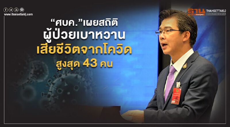 ผงะ! สถิติผู้ป่วยเบาหวาน เสียชีวิตจากโดวิดสูงสุด43 คน ผงะ! สถิติผู้ป่วยเบาหวาน เสียชีวิตจากโดวิดสูงสุด43 คน