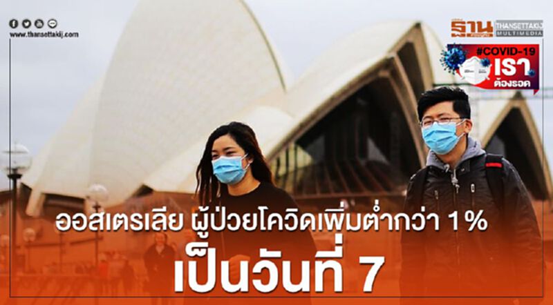 ออสเตรเลีย ผู้ป่วยโควิดเพิ่มต่ำกว่า1%เป็นวันที่ 7 ออสเตรเลีย ผู้ป่วยโควิดเพิ่มต่ำกว่า1%เป็นวันที่ 7
