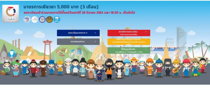 เริ่มแล้ว ยื่นทบทวนสิทธิ์รับเงินเยียวยา“เราไม่ทิ้งกัน”