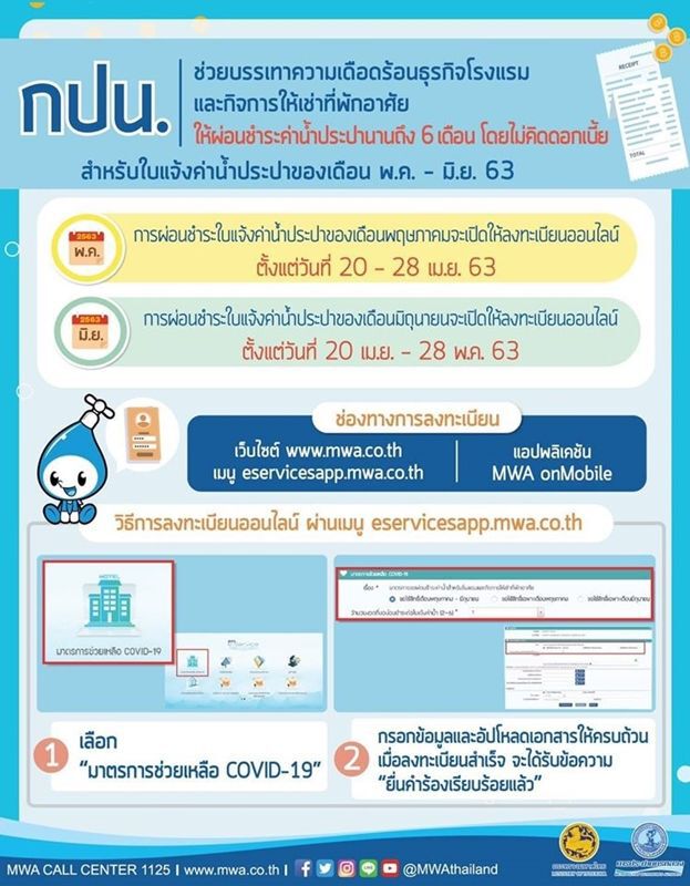 ลงทะเบียนวันนี้ โรงแรม หอพัก อพาร์ตเมนต์ ผ่อนค่าประปานาน 6เดือน