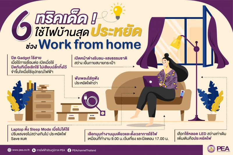 PEA แนะนำ 6 ทริคเด็ด ใช้ไฟบ้านสุดประหยัด ช่วง Work from home