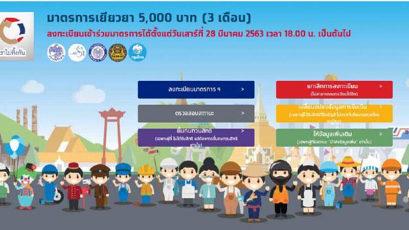ข่าวดี 4.2 ล้านคนผ่านเกณฑ์“เราไม่ทิ้งกัน”ได้เงินครบสัปดาห์นี้ ข่าวดี 4.2 ล้านคนผ่านเกณฑ์“เราไม่ทิ้งกัน”ได้เงินครบสัปดาห์นี้
