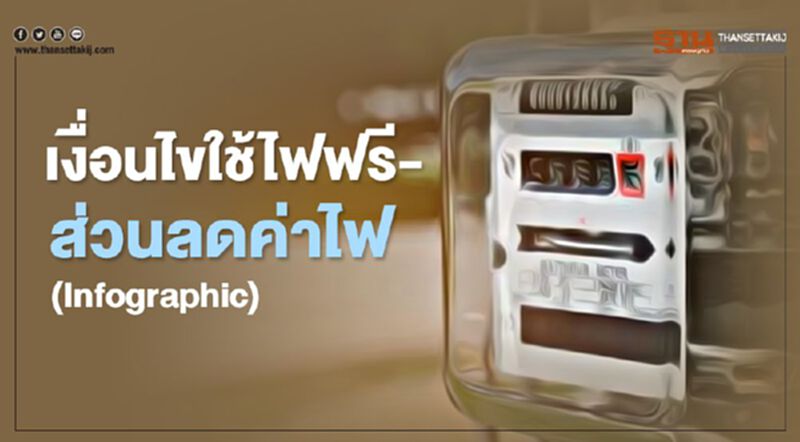 เปิดเงื่อนไขใช้ไฟฟรี-ส่วนลดค่าไฟจากกระทรวงพลังงาน(Infographic) เปิดเงื่อนไขใช้ไฟฟรี-ส่วนลดค่าไฟจากกระทรวงพลังงาน(Infographic)