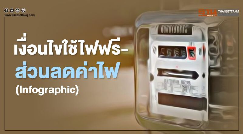 เปิดเงื่อนไขใช้ไฟฟรี-ส่วนลดค่าไฟจากกระทรวงพลังงาน(Infographic)