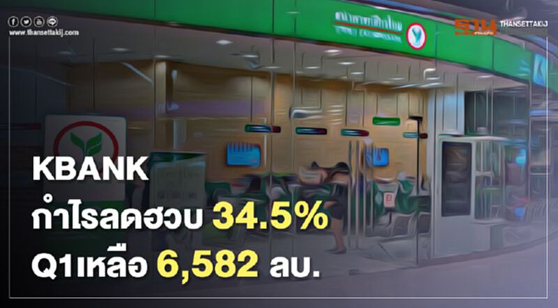 KBANK กำไรลดฮวบ34.5%ไตรมาสแรกเหลือ6,582 ลบ. KBANK กำไรลดฮวบ34.5%ไตรมาสแรกเหลือ6,582 ลบ.