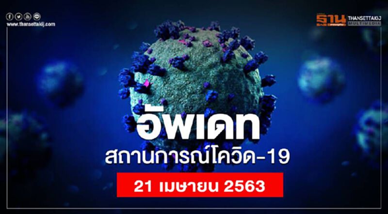 อัพเดทสถานการณ์โควิด 21 เมษายน 2563 อัพเดทสถานการณ์โควิด 21 เมษายน 2563