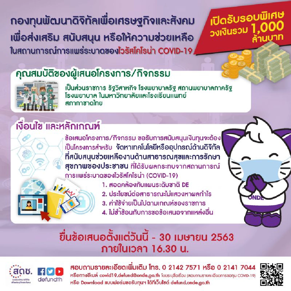 "สมคิด"สั่งให้หน่วยงานราชการ-ร.พ.ขอทุนสู้โควิด