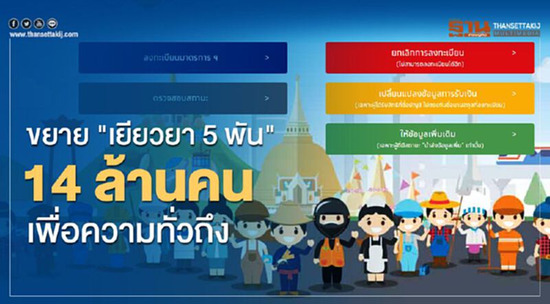 รัฐบาลแจงขยาย จ่าย “เยียวยา5พัน” ช่วย14ล้านคน เพื่อความทั่วถึง รัฐบาลแจงขยาย จ่าย “เยียวยา5พัน” ช่วย14ล้านคน เพื่อความทั่วถึง