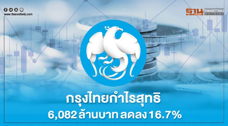 กรุงไทยกำไรสุทธิ 6,082 ล้านบาท ลดลง 16.7% กรุงไทยกำไรสุทธิ 6,082 ล้านบาท ลดลง 16.7%