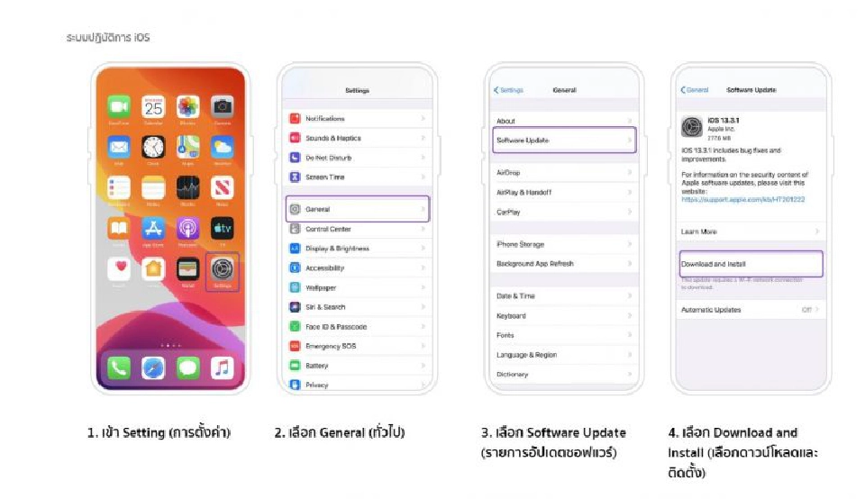 รีบเช็ก IOS-Android แก้ Root/Jailbreak ก่อนใช้แอพธนาคารไม่ได้ 1 พ.ค.นี้