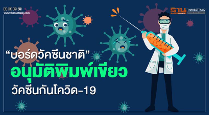 “บอร์ดวัคซีนชาติ”อนุมัติพิมพ์เขียววัคซีนกันโควิด-19 “บอร์ดวัคซีนชาติ”อนุมัติพิมพ์เขียววัคซีนกันโควิด-19
