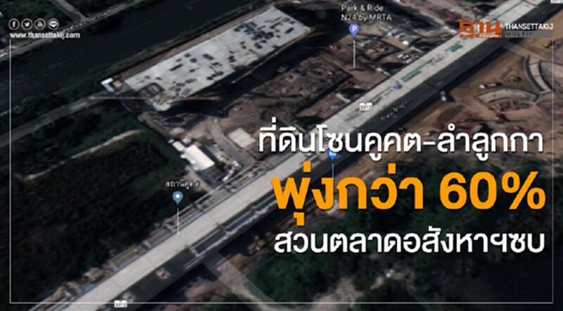 ที่ดินโซนคูคต-ลำลูกกา พุ่งกว่า60% สวนตลาดอสังหาซบ ที่ดินโซนคูคต-ลำลูกกา พุ่งกว่า60% สวนตลาดอสังหาซบ