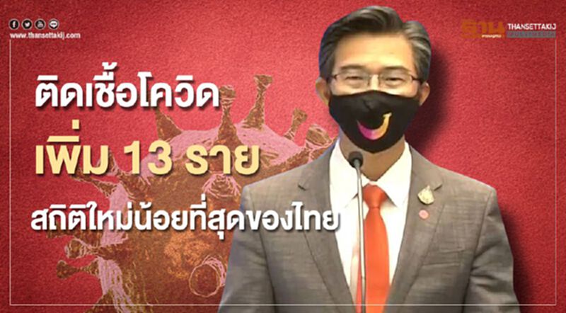 ตัวเลขดีขึ้น ติดเชื้อเพิ่ม 13 ราย เสียชีวิตเพิ่ม 1 ราย หายป่วยเพิ่ม 78 ราย ตัวเลขดีขึ้น ติดเชื้อเพิ่ม 13 ราย เสียชีวิตเพิ่ม 1 ราย หายป่วยเพิ่ม 78 ราย