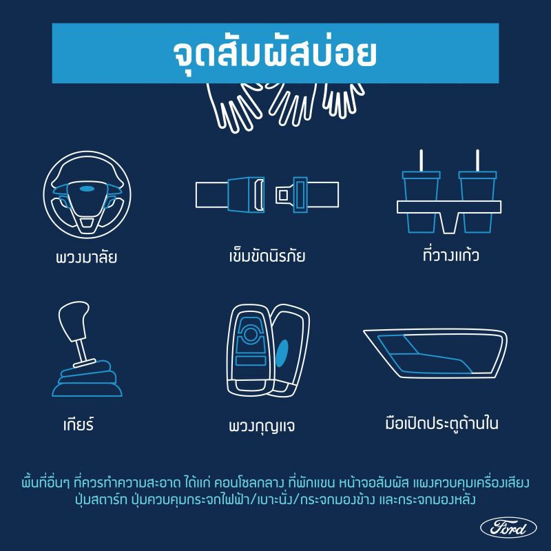 เช็กลิสต์ 20 จุดสัมผัสบ่อยบนรถ 