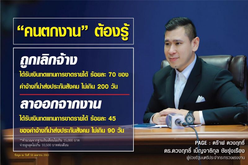 เปิดขั้นตอนลงทะเบียน“ถูกเลิกจ้าง-ลาออกจากงาน”ต้องรู้