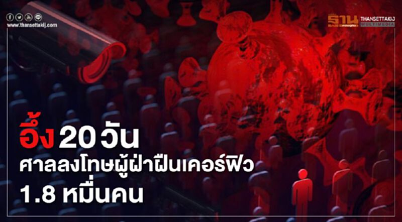 อึ้ง 20วัน ศาลลงโทษผู้ฝ่าฝืนเคอร์ฟิวส์ 1.8 หมื่นคน #COVID-19 อึ้ง 20วัน ศาลลงโทษผู้ฝ่าฝืนเคอร์ฟิวส์ 1.8 หมื่นคน #COVID-19