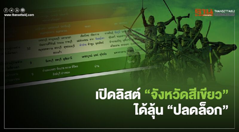 เช็กลิสต์ "จังหวัดสีเขียว" ได้ลุ้น "ปลดล็อก" เช็กลิสต์ "จังหวัดสีเขียว" ได้ลุ้น "ปลดล็อก"