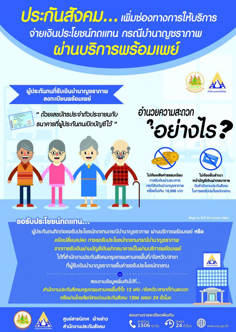 รับประโยชน์ทดแทน"กรณีบำนาญชราภาพ" ได้ผ่านพร้อมเพย์