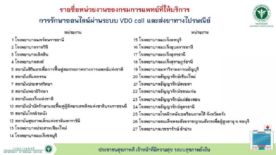 ชวนผู้ป่วยโรคเรื้อรังรักษาทางไกล ผ่านวิดีโอคอล