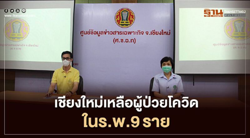 เชียงใหม่เหลือผู้ป่วยโควิดในร.พ. 9 ราย เชียงใหม่เหลือผู้ป่วยโควิดในร.พ. 9 ราย