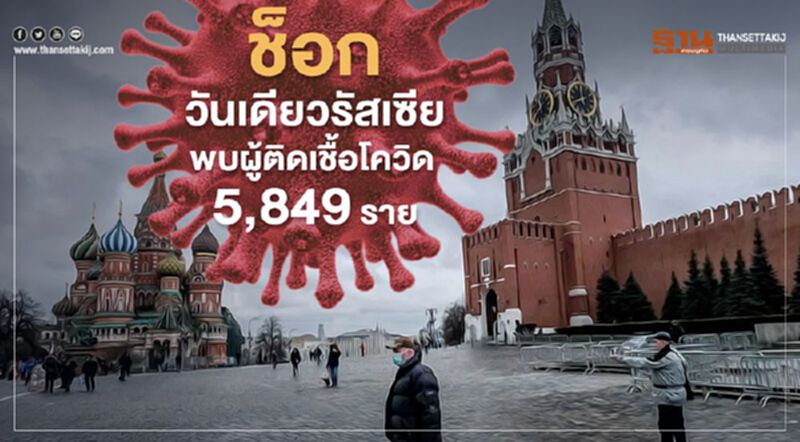 ช็อกวันเดียว รัสเซีย พบผู้ติดเชื้อโควิด 5,849 ราย ช็อกวันเดียว รัสเซีย พบผู้ติดเชื้อโควิด 5,849 ราย