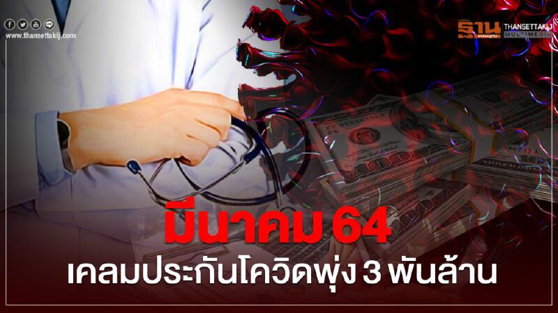 มีนาคม64 เคลมประกันโควิดพุ่ง 3 พันล้าน