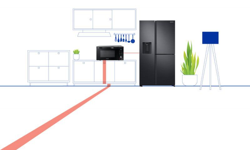 ‘Living Mode’สมาร์ทโฮมซัมซุง เติมเต็มชีวิต Work From Home