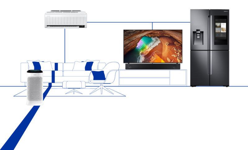 ‘Living Mode’สมาร์ทโฮมซัมซุง เติมเต็มชีวิต Work From Home