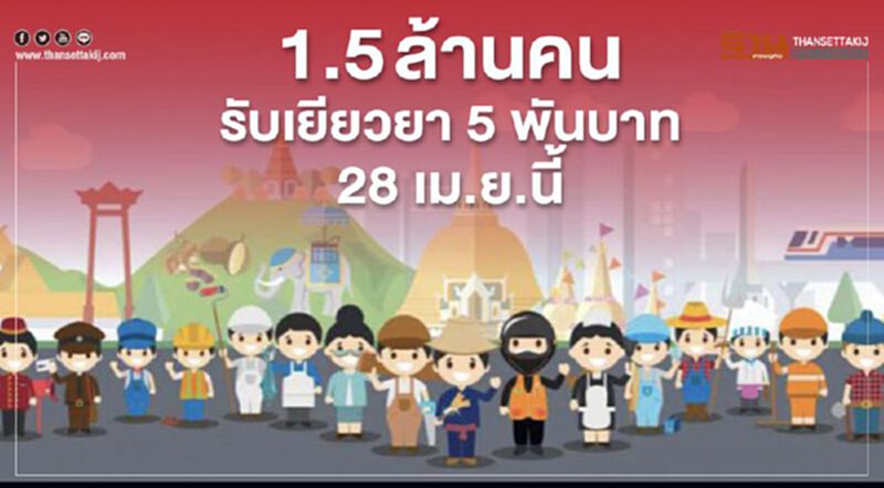 1.5ล้านคนรับเยียวยา5,000บาท28เม.ย.นี้ 1.5ล้านคนรับเยียวยา5,000บาท28เม.ย.นี้