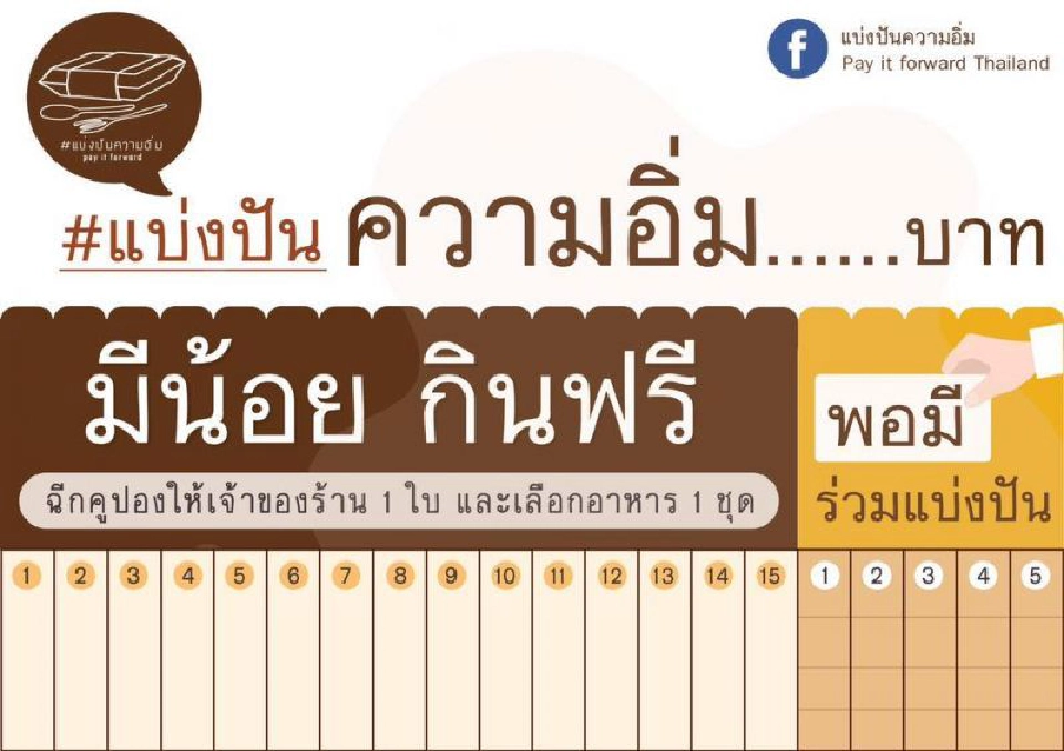 “กรณ์”ชูโมเดล น.ศ.ศิริราช แบ่งปันความอิ่ม