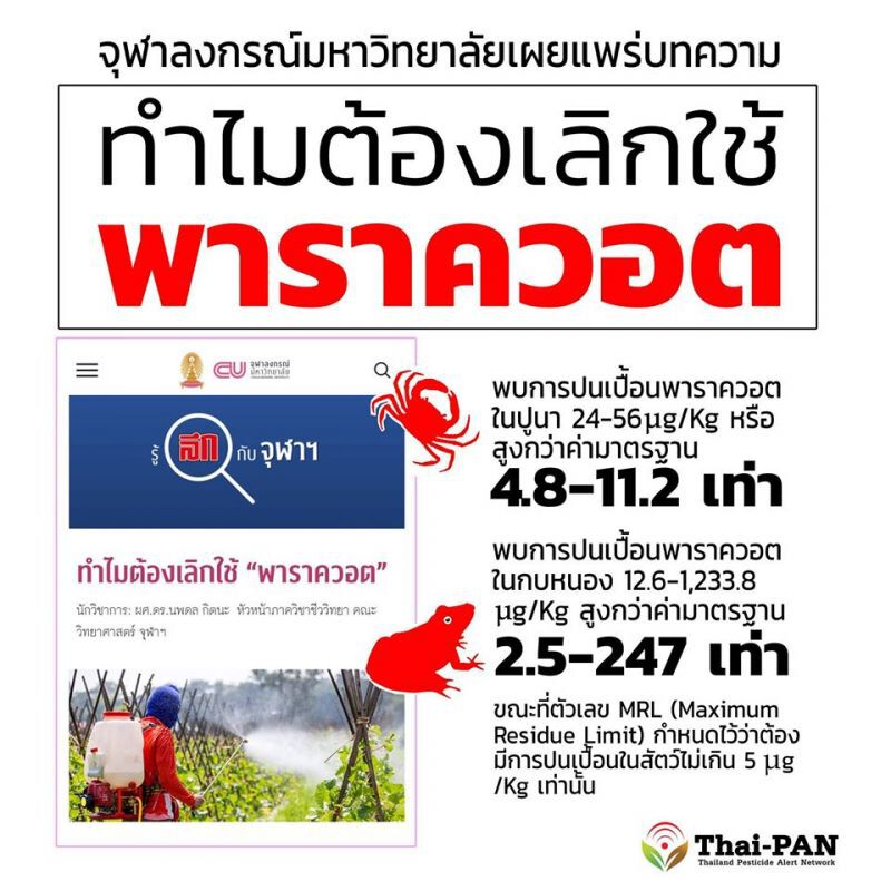 30 เม.ย. เลื่อนแบน 3 สารเคมีแรงกดดันสภาหอฯ?