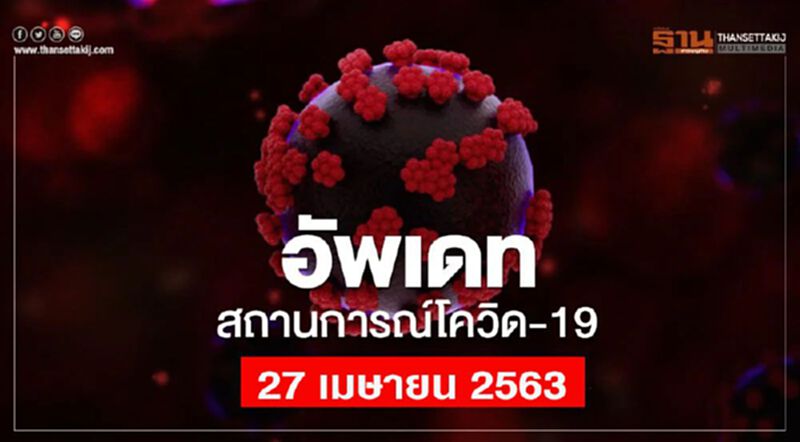 อัพเดทสถานการณ์โควิด 27 เมษายน 2563 อัพเดทสถานการณ์โควิด 27 เมษายน 2563