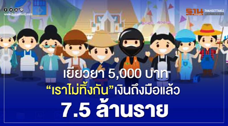 เยียวยา 5,000 บาท “เราไม่ทิ้งกัน” เงินถึงมือแล้ว 7.5 ล้านราย เยียวยา 5,000 บาท “เราไม่ทิ้งกัน” เงินถึงมือแล้ว 7.5 ล้านราย