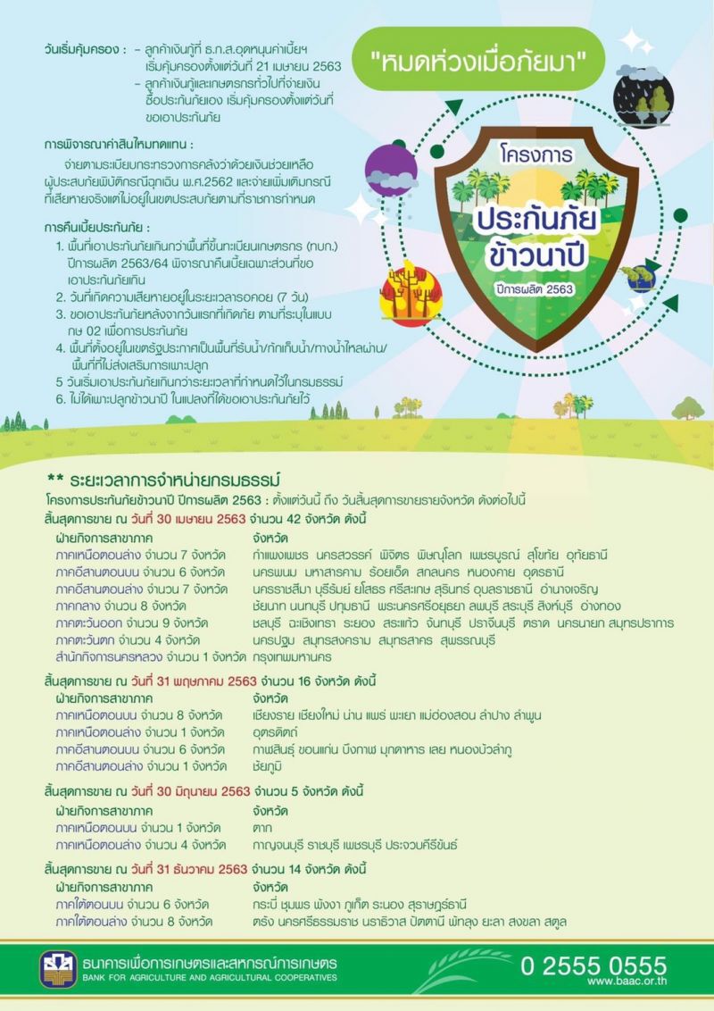 ธ.ก.ส. เปิดโครงการประกันภัยข้าวนาปี