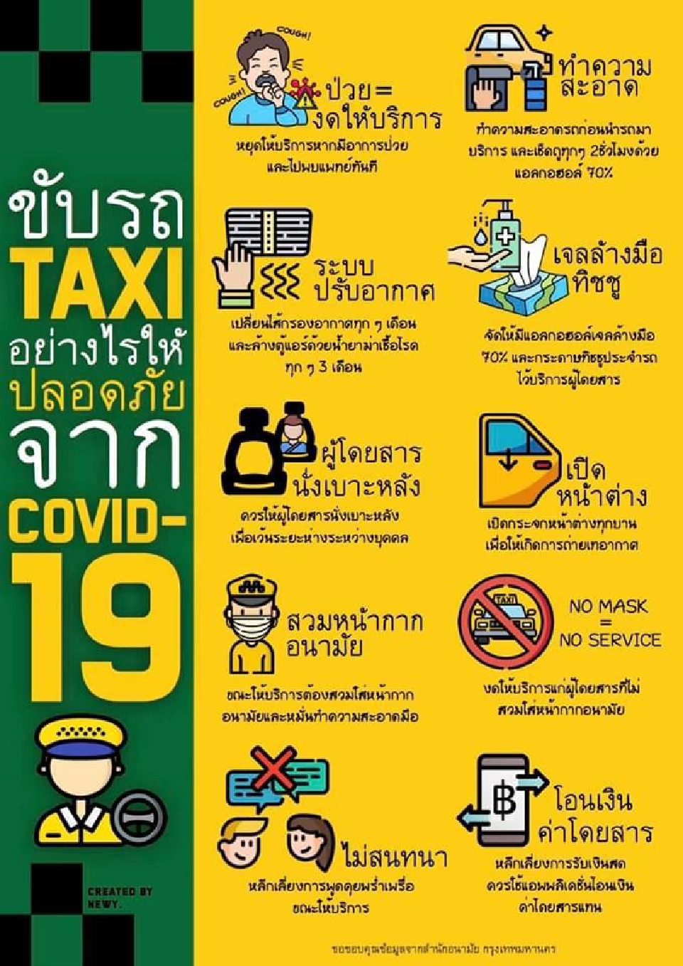 สองหมอชื่อดังแนะวิธีนั่งแท็กซี่อย่างไรห่างไกลโควิด