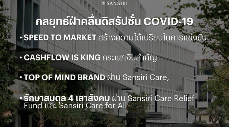 4 กลยุทธ์แสนสิริ ฝ่าคลื่น COVIC-19 ดิสรัปชัน
